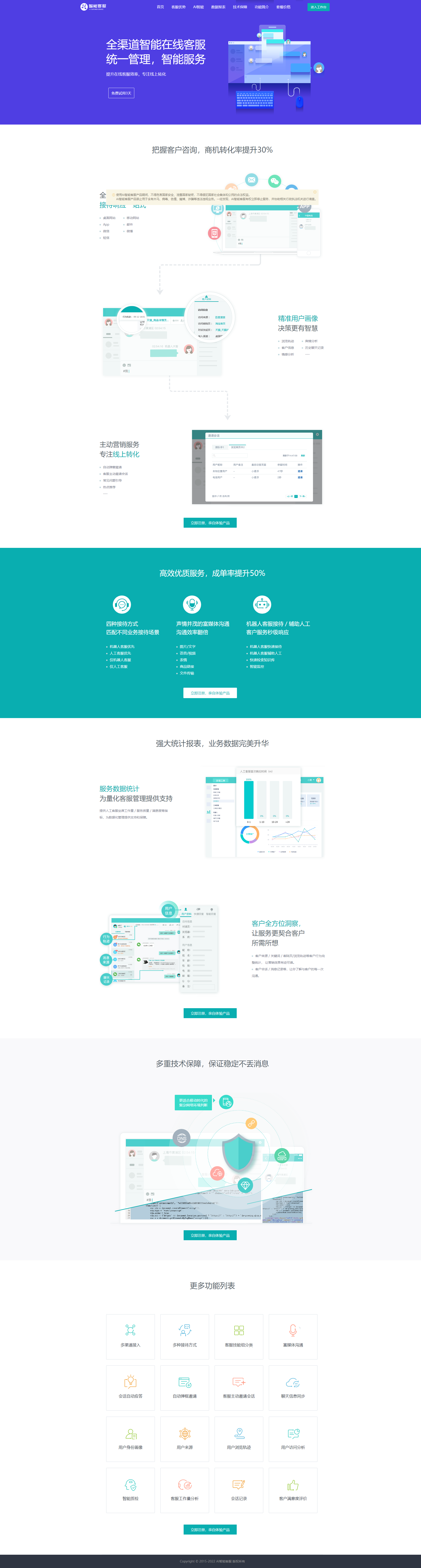Ai智能客服系统在线客服网站源码_支持二十种语言