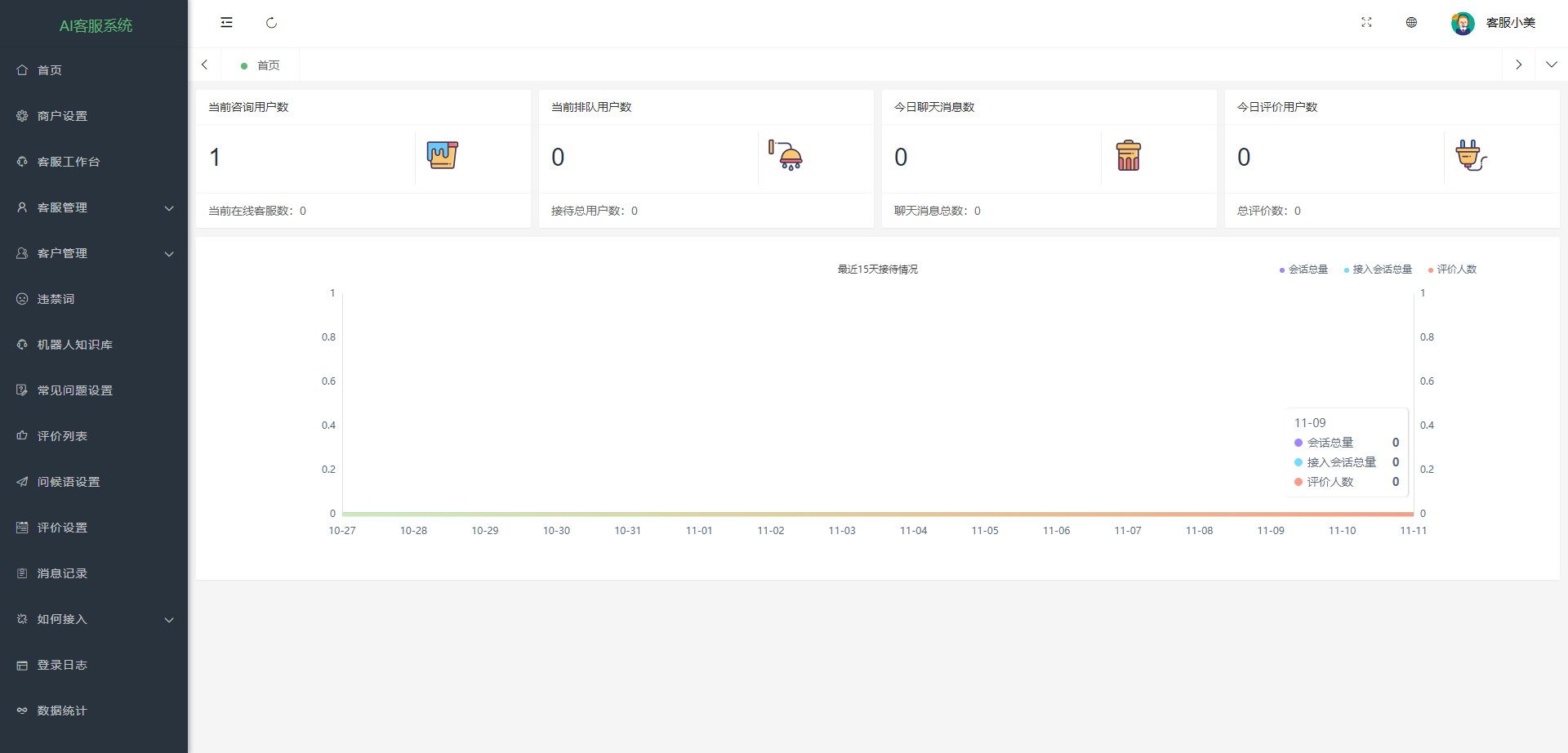 Ai智能客服系统在线客服网站源码_支持二十种语言